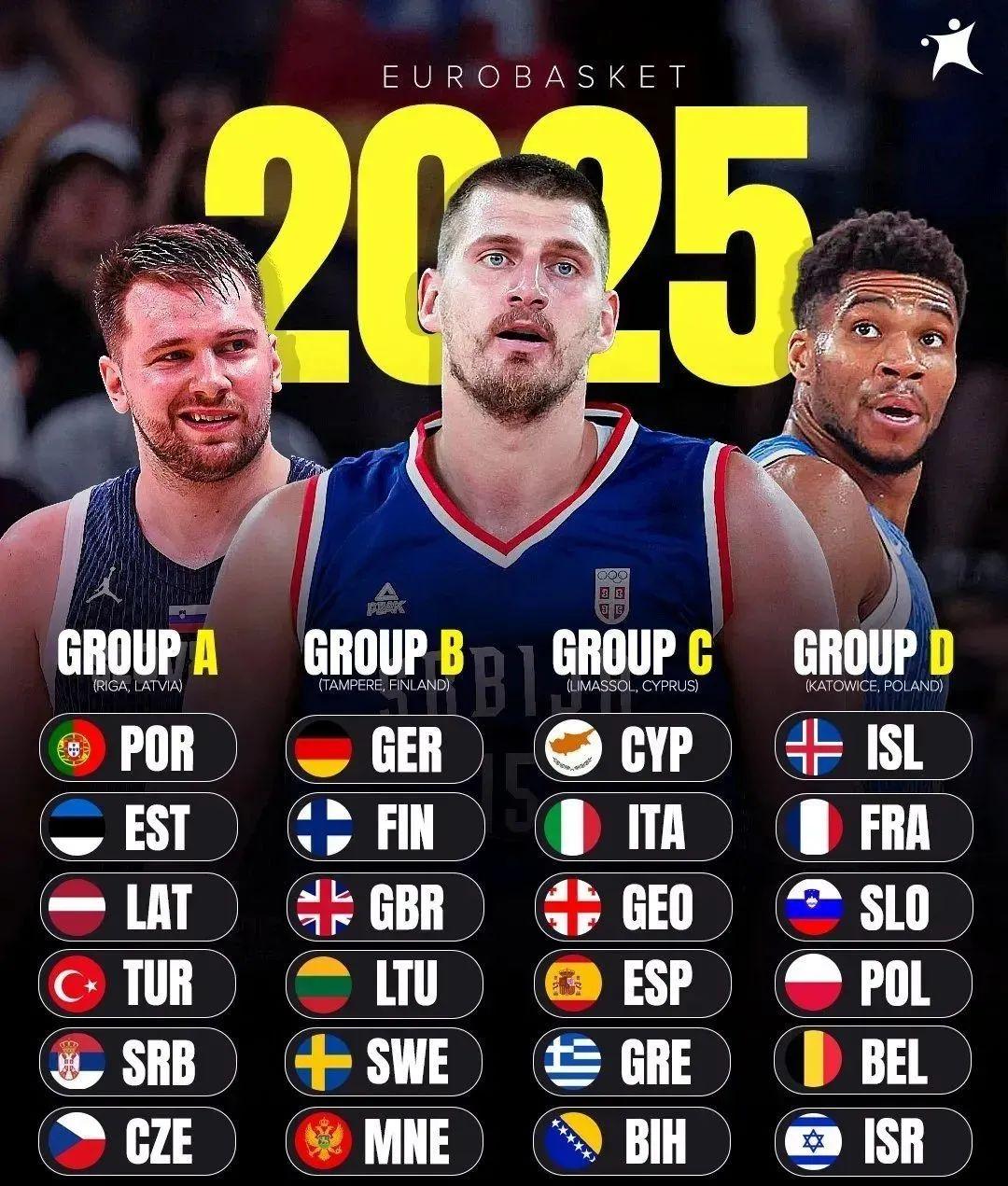 PANDA- 字母哥去湖人能运作么 